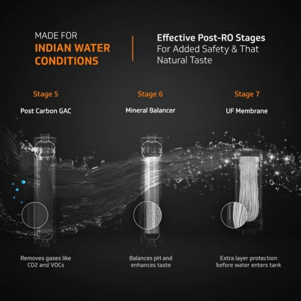 RO+UF+MB 7 L RO + UF + MB Water Purifier