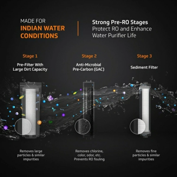 RO+UF+MB 7 L RO + UF + MB Water Purifier