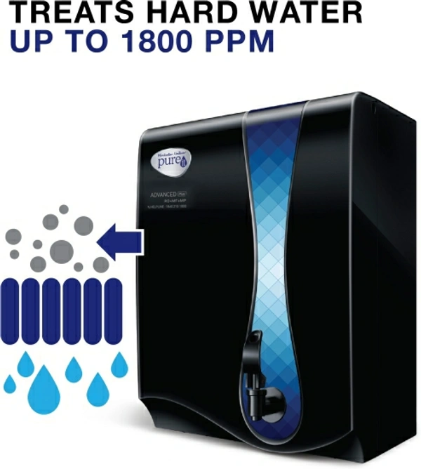 RO+MF+MP 7 L RO + MF Water Purifier