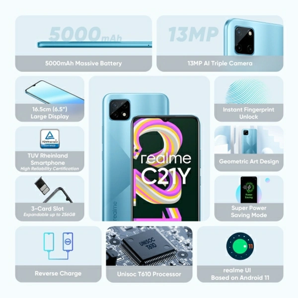 realme C21Y (Cross Blue, 64 GB)