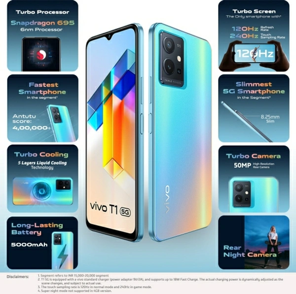 vivo T1 5G (Rainbow Fantasy, 128 GB)