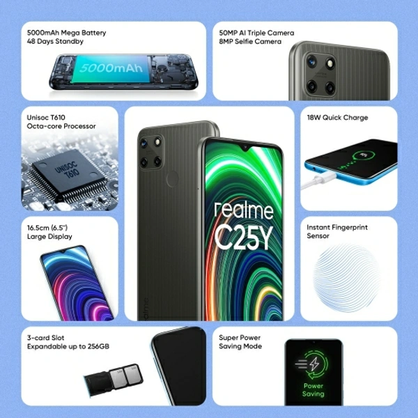realme C25Y (Metal Grey, 64 GB)
