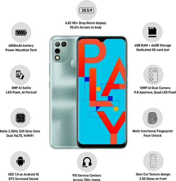 Infinix Hot 10 Play (Morandi Green, 64 GB)
