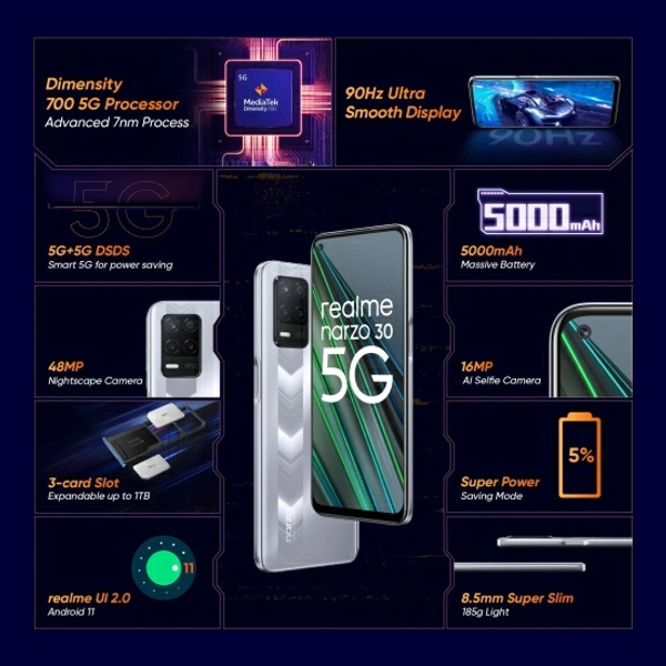 realme Narzo 30 5G (Racing Silver, 128 GB)