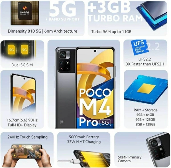 POCO M4 Pro 5G (Power Black, 128 GB)