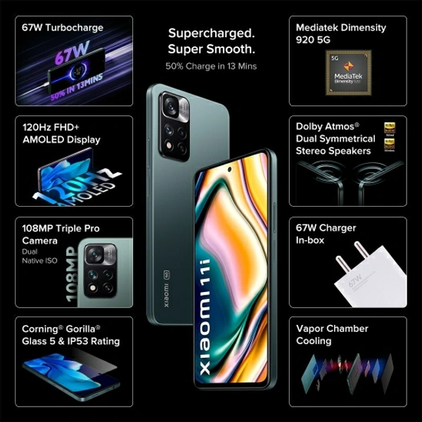 Xiaomi 11i 5G (Camo Green, 128 GB)