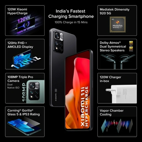 Xiaomi 11i Hypercharge 5G (Stealth Black, 128 GB)