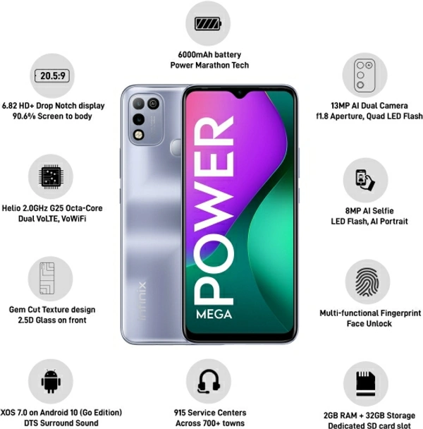 Infinix Smart 5 (7 Purple, 32 GB)