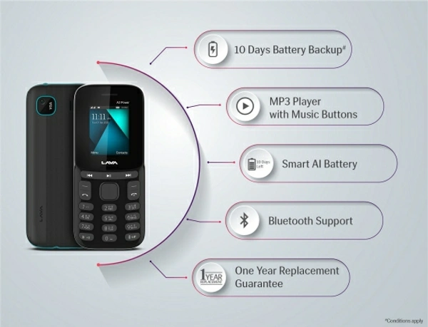 LAVA A3 Power