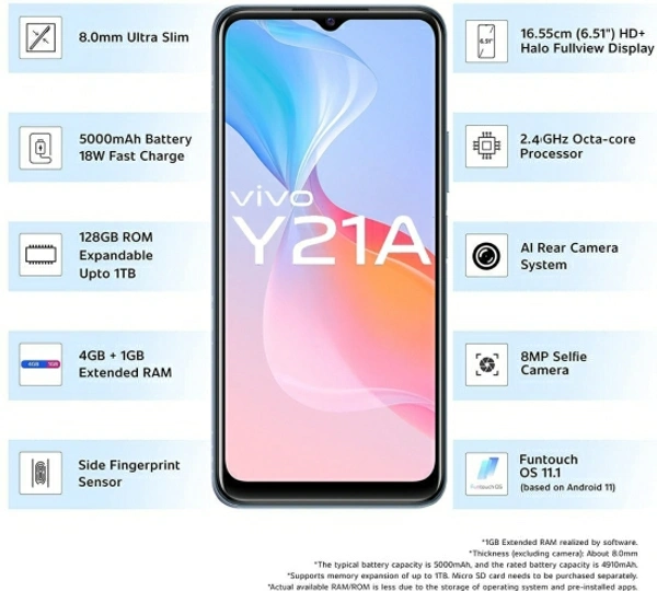 vivo Y21A (Midnight Blue, 64 GB)