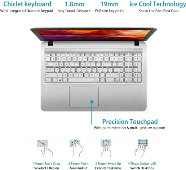  Dual Core - (4 GB/1 TB HDD/Windows 10 Home) X543MA-GQ1015T Laptop