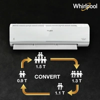 Whirlpool 4 in 1 Convertible Cooling 1.5 Ton 3 Star Split Inverter AC  - White
