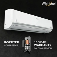 Whirlpool 4 in 1 Convertible Cooling 1.5 Ton 3 Star Split Inverter AC  - White