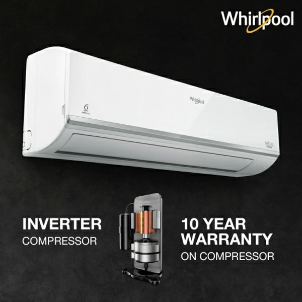 Whirlpool 4 in 1 Convertible Cooling 1.5 Ton 3 Star Split Inverter AC  - White