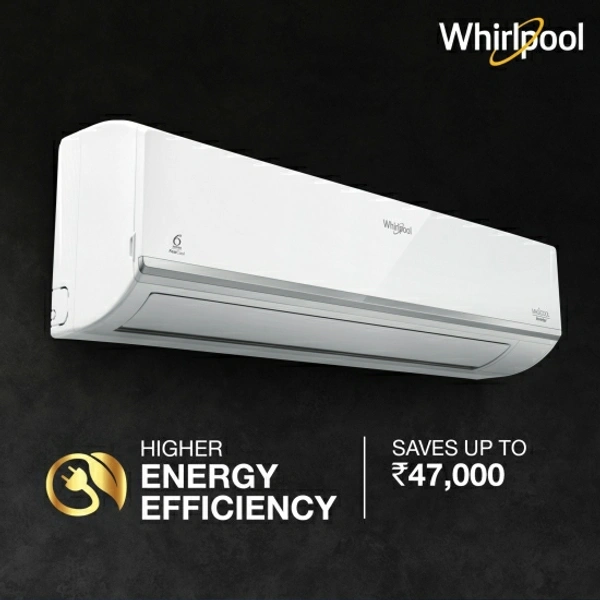 Whirlpool 4 in 1 Convertible Cooling 1.5 Ton 3 Star Split Inverter AC  - White
