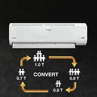 Whirlpool 4 in 1 Convertible Cooling 1 Ton 5 Star Split Inverter AC  - White