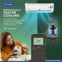 CARRIER Flexicool Convertible 4-in-1 Cooling 1.5 Ton 4 Star Split Inverter Dual Filtration