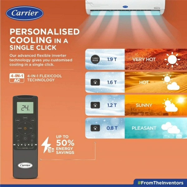 CARRIER Flexicool Convertible 4-in-1 Cooling 1.5 Ton 4 Star Split Inverter Dual Filtration