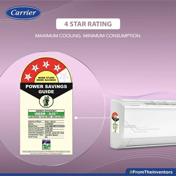 CARRIER Flexicool Convertible 4-in-1 Cooling 1.5 Ton 4 Star Split Inverter Dual Filtration