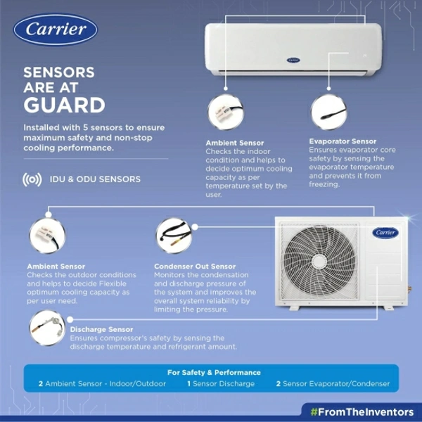 CARRIER 1.5 Ton 3 Star Split Air Filtration with High Density Filter AC  - White