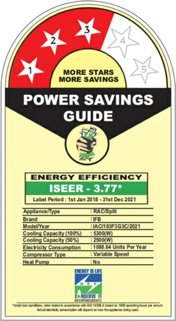IFB 1.5 Ton 3 Star Split Dual Inverter AC  - White