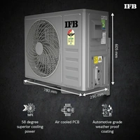 IFB 1.5 Ton 3 Star Split Dual Inverter AC  - White