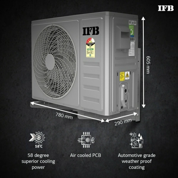 IFB 1.5 Ton 3 Star Split Dual Inverter AC  - White