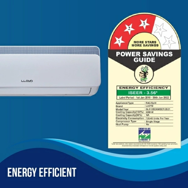 Lloyd 1 Ton 3 Star Split AC  - White