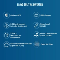Lloyd 1 Ton 3 Star Split AC  - White