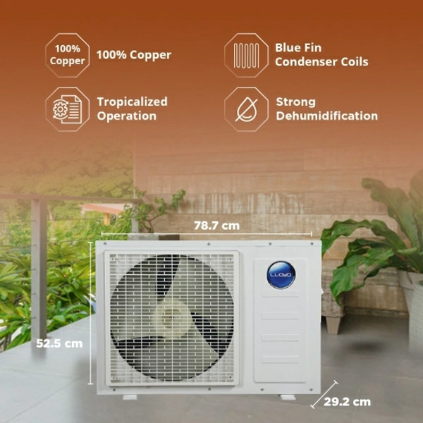 Lloyd 1 Ton 3 Star Split AC  - White