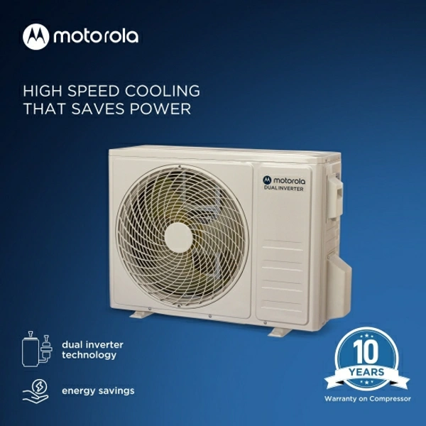MOTOROLA 1.5 Ton 5 Star Split Dual Inverter Smart AC with Wi-fi Connect  - Silver