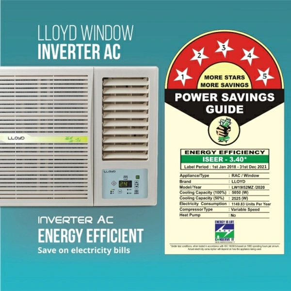 Lloyd 1.5 Ton 5 Star Window Inverter AC  - White