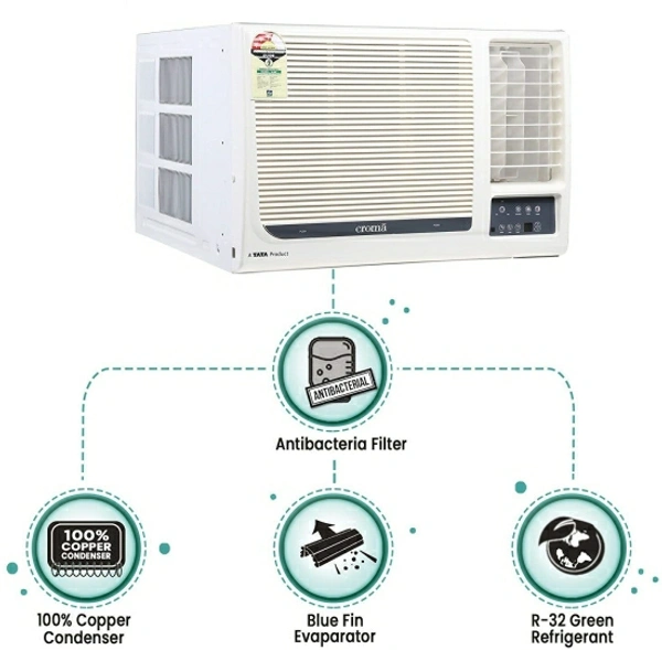 Croma 1.5 Ton 5 Star Window AC  - White