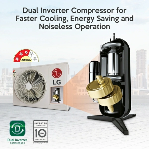 LG Super Convertible 5-in-1 Cooling 1 Ton 3 Star Split Dual Inverter