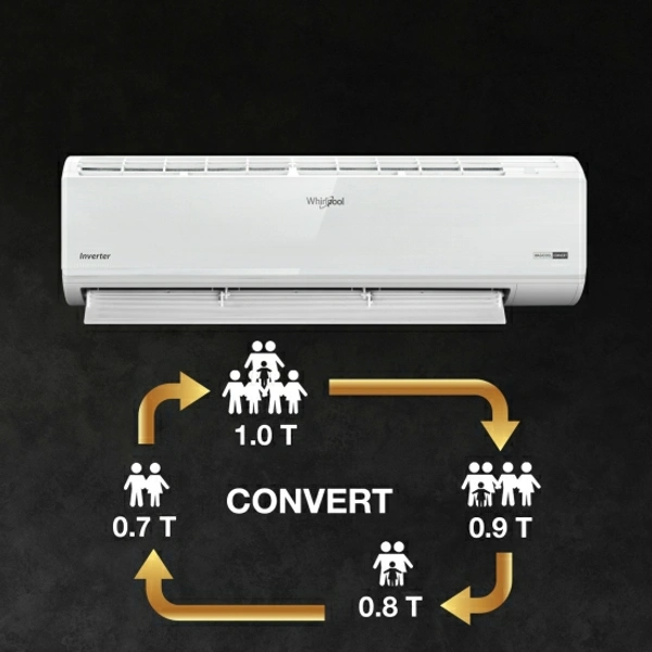 Whirlpool 4 in 1 Convertible Cooling 1 Ton 3 Star Split Inverter AC  - White