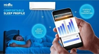 Panasonic 2 Ton 3 Star Split Inverter AC with Wi-fi Connect  - White
