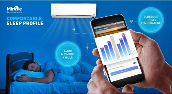 Panasonic 2 Ton 3 Star Split Inverter AC with Wi-fi Connect  - White