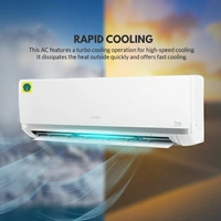 ONIDA 1.5 Ton 3 Star Split Inverter AC  - White