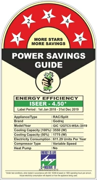 Godrej 1 Ton 5 Star Split Inverter AC  - White