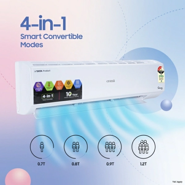 Croma 1 Ton 3 Star Split Inverter AC  - White