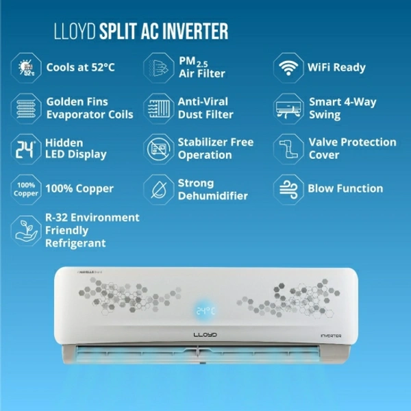 Lloyd 1 Ton 5 Star Split Inverter AC  - White