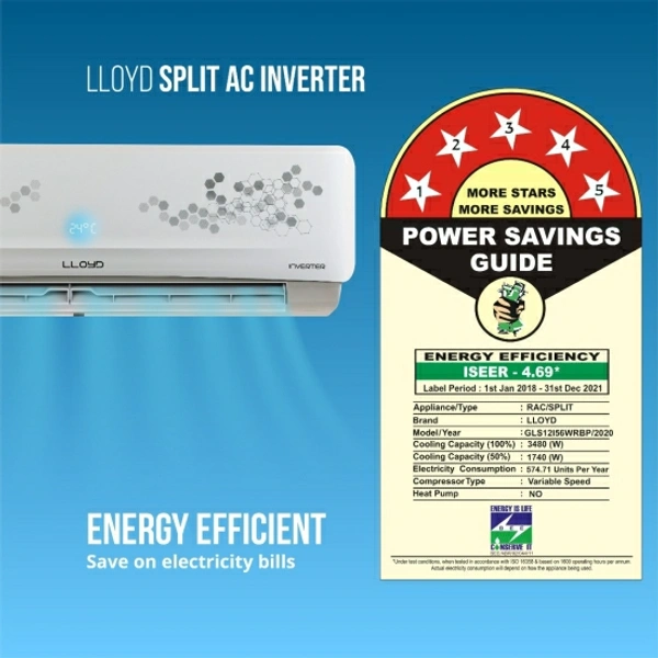 Lloyd 1 Ton 5 Star Split Inverter AC  - White