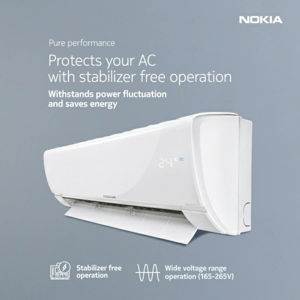 Nokia 4 in 1 Convertible Cooling 1 Ton 3 Star Split Inverter AC  - White