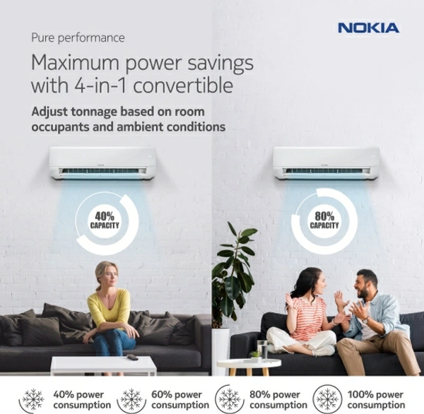 Nokia 4 in 1 Convertible Cooling 1 Ton 3 Star Split Inverter AC  - White