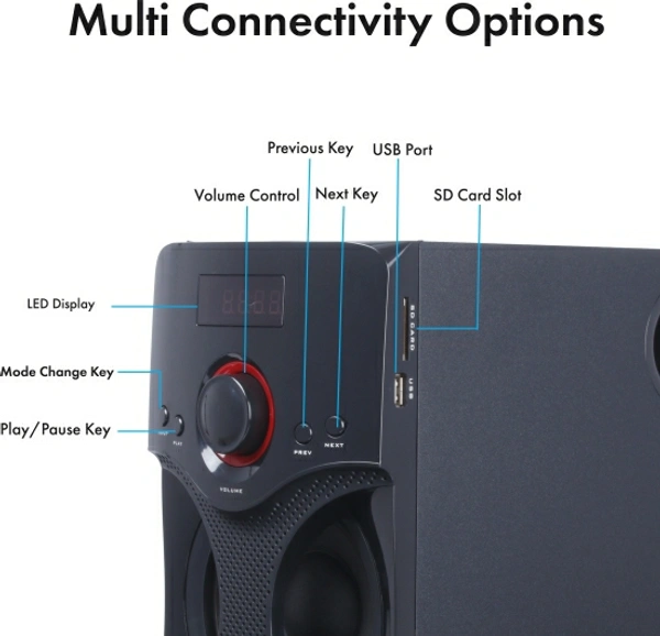 ZEBRONICS BT4440 RUCF 60 Watt Bluetooth Home Theatre