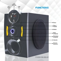 Target D201 81 W Bluetooth Home Theatre