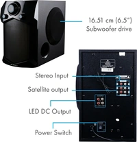 ZEBRONICS INDIE 105 W Bluetooth Home Theatre