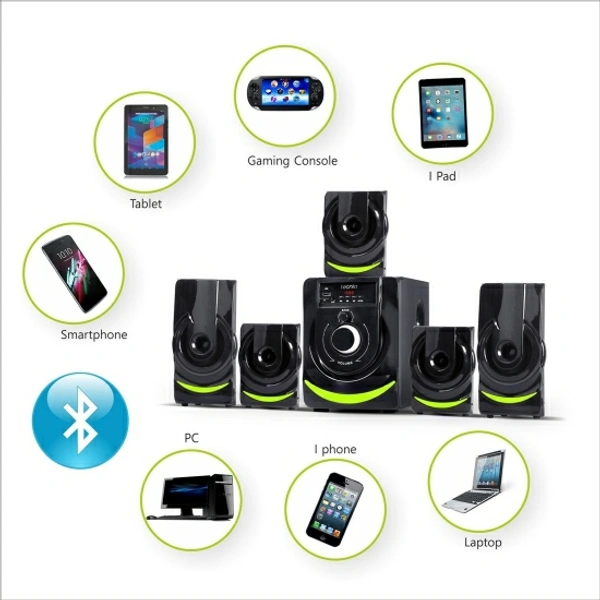 TECNIA Atom 508 Bluetooth 5.1 Channel Home Theater Multimedia Speaker System Home Theatre