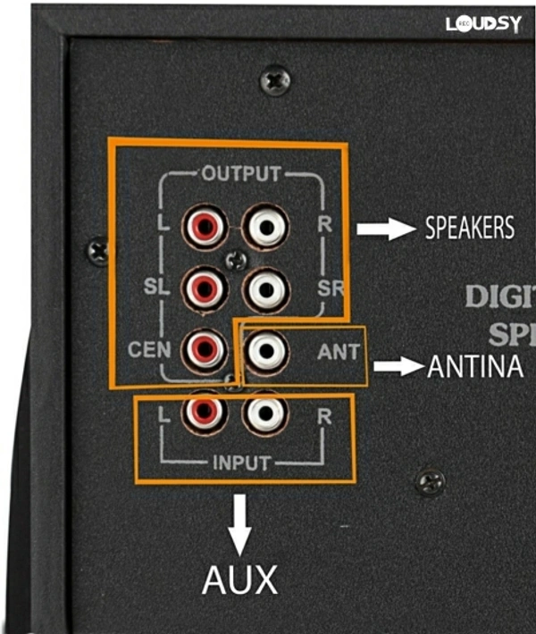 LOUDSY Best Buy Popularity High-Fidelity Transmission Powerful Sound Audio Extra Bass Home Theatre