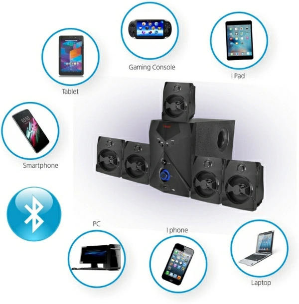 TECNIA Atom 504 Bluetooth 5.1 Channel Home Theatre Bluetooth Home Theatre